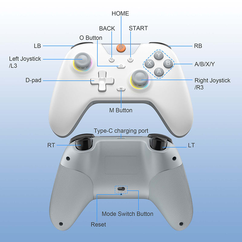 EasySMX X05 draadloze gamepad  - Gaming Trigger Phone recensie en prijs