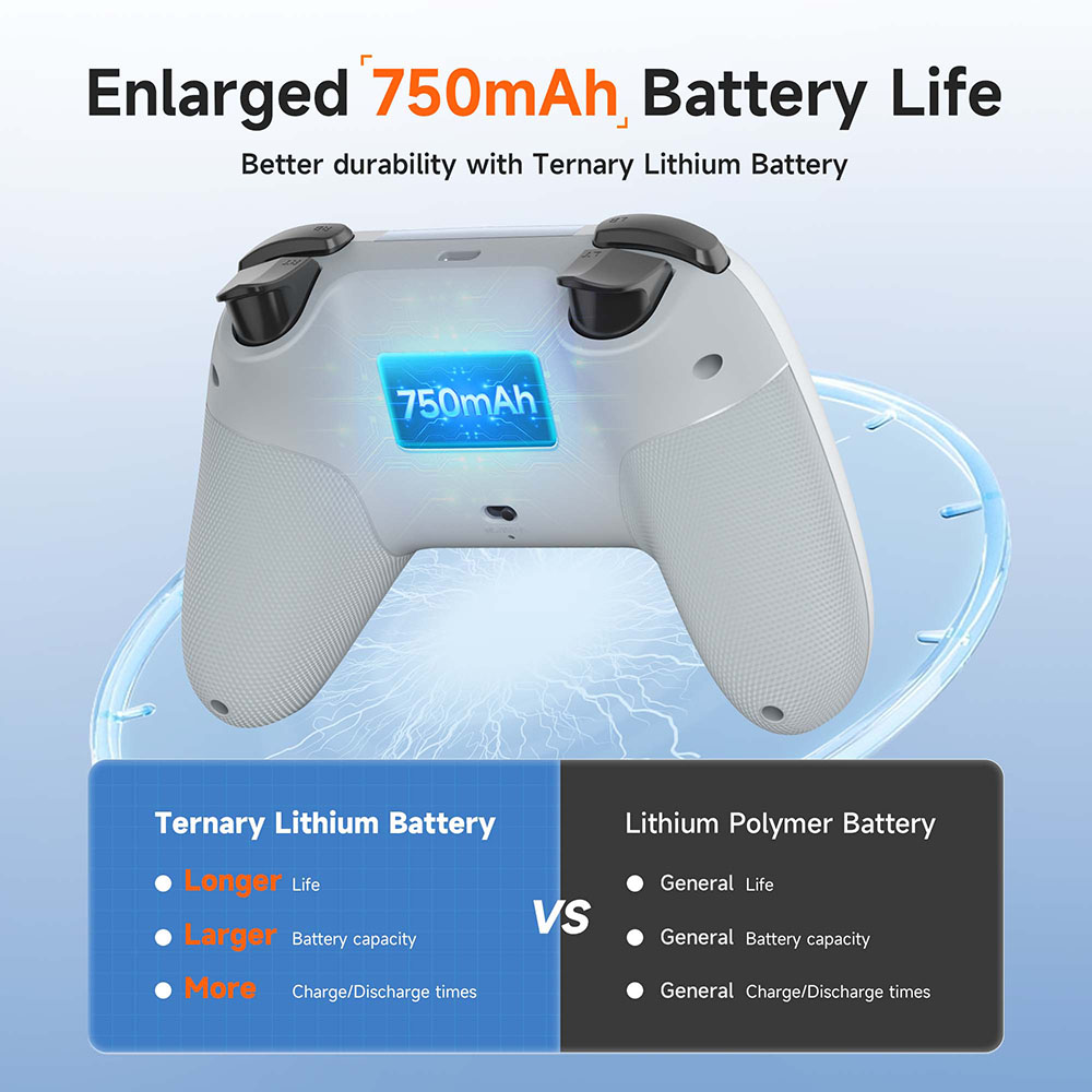 EasySMX X05 draadloze gamepad  - Gaming Trigger Phone recensie en prijs
