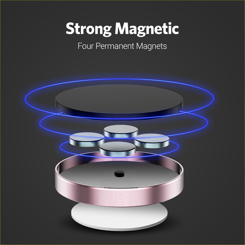 Magnetische auto telefoonhoude - Phone Accessories Magnetic recensie en prijs