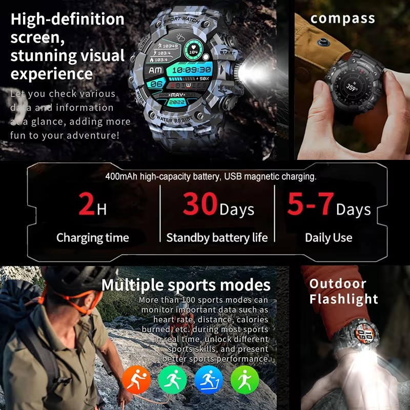 2026 Smart Watch Sport Outdoor - Phone Zone Accessories & Repair Lake Charles Reviews recensie en prijs