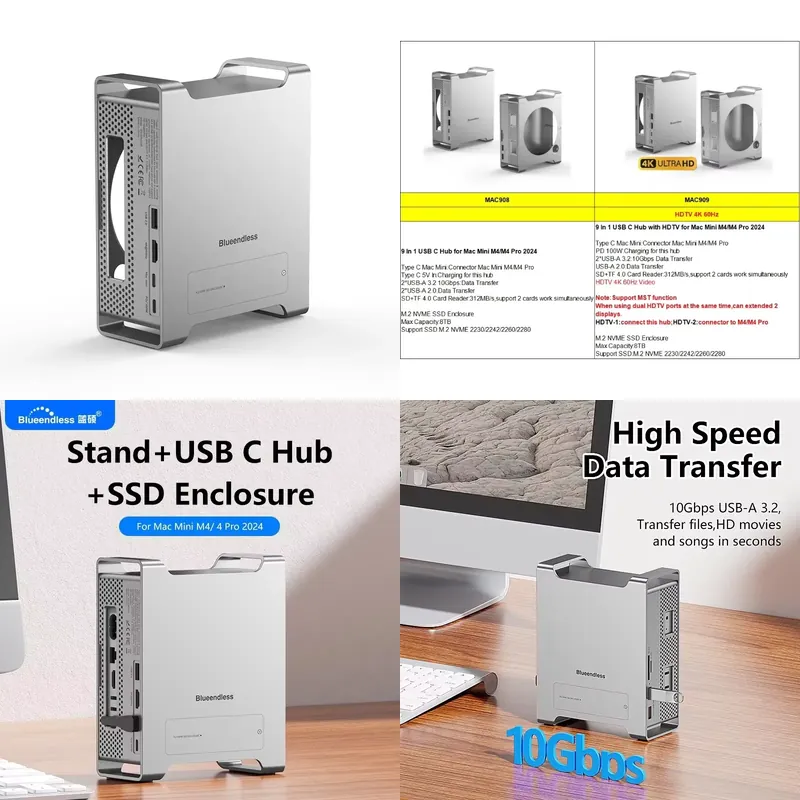 AP01 voor Mini M4 Stand Hub Do - Usb C Hub recensie en prijs