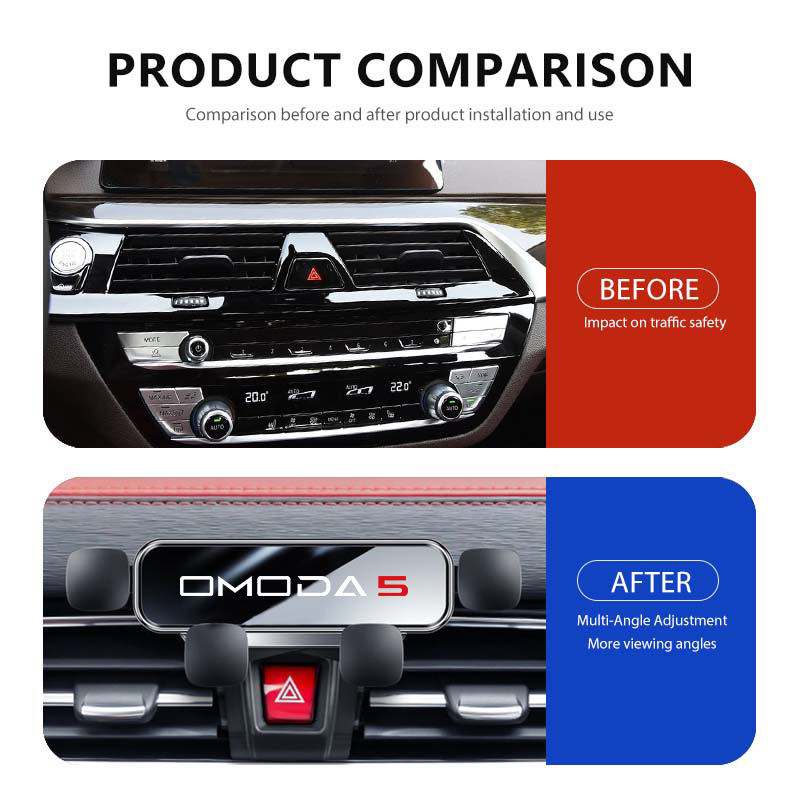 Telefoonhouder voor auto, met  - Phone Accessories Logo recensie en prijs