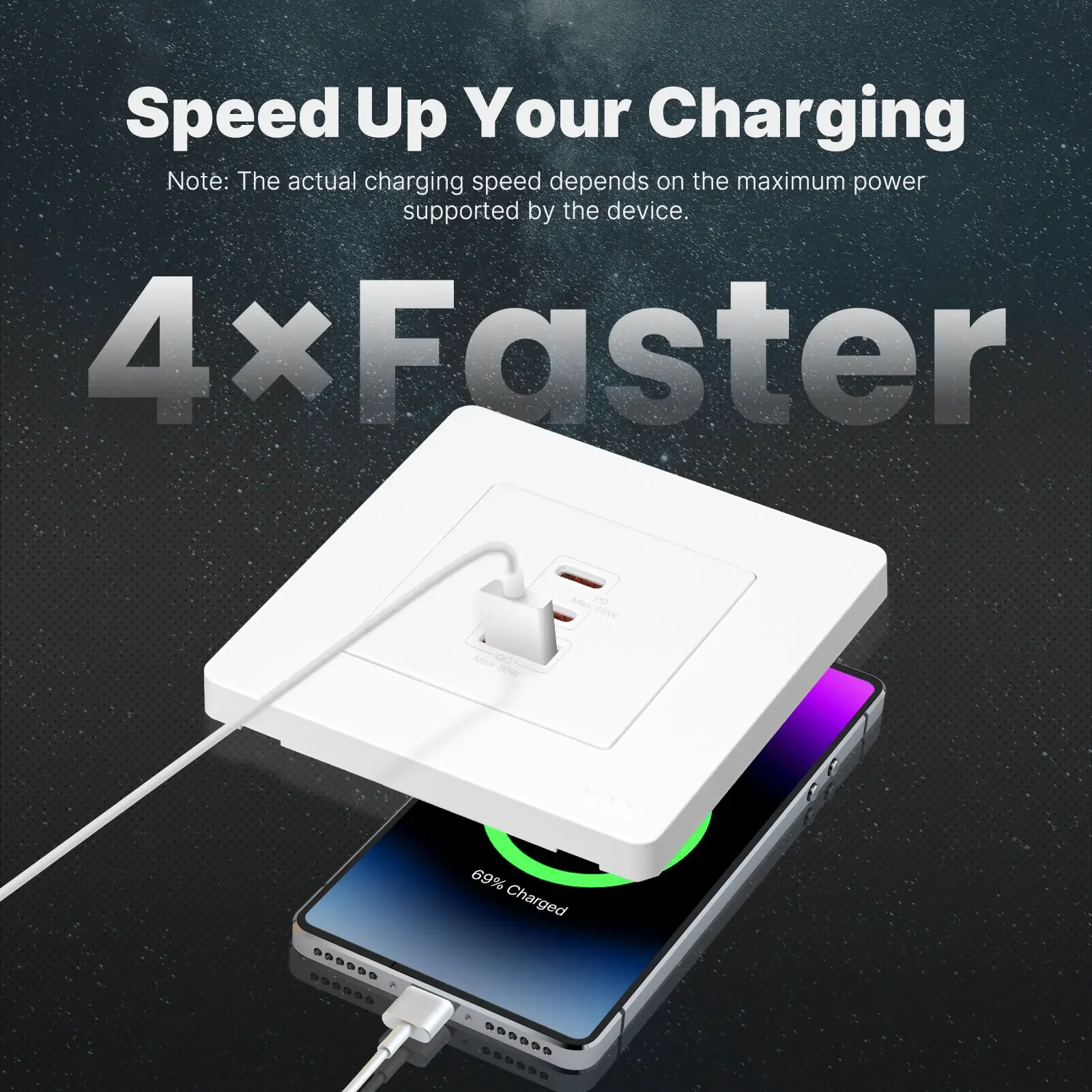 MOES Star Ring-serie 65 W snel - Usb C Hub recensie en prijs